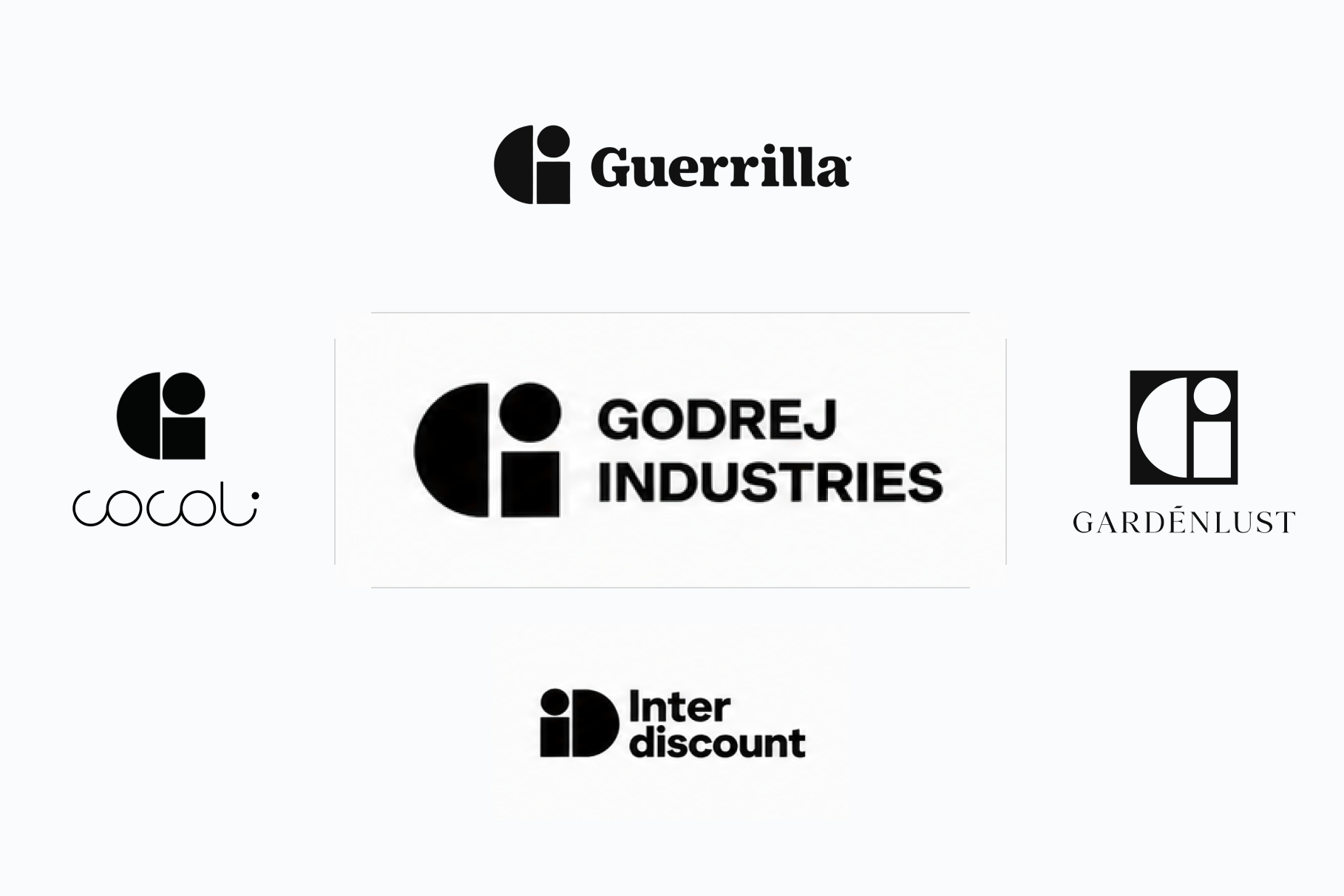 Godrej GI mark compared with Guerrilla, Interdiscount, COCOLI, and Gardenlust